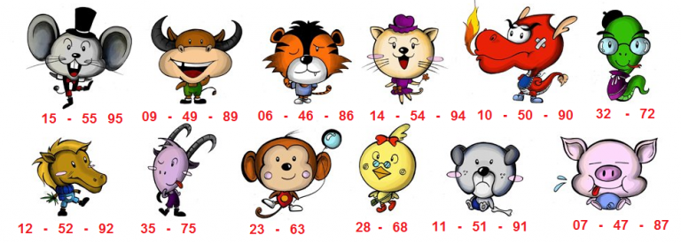 giải mã giấc mơ trúng đề